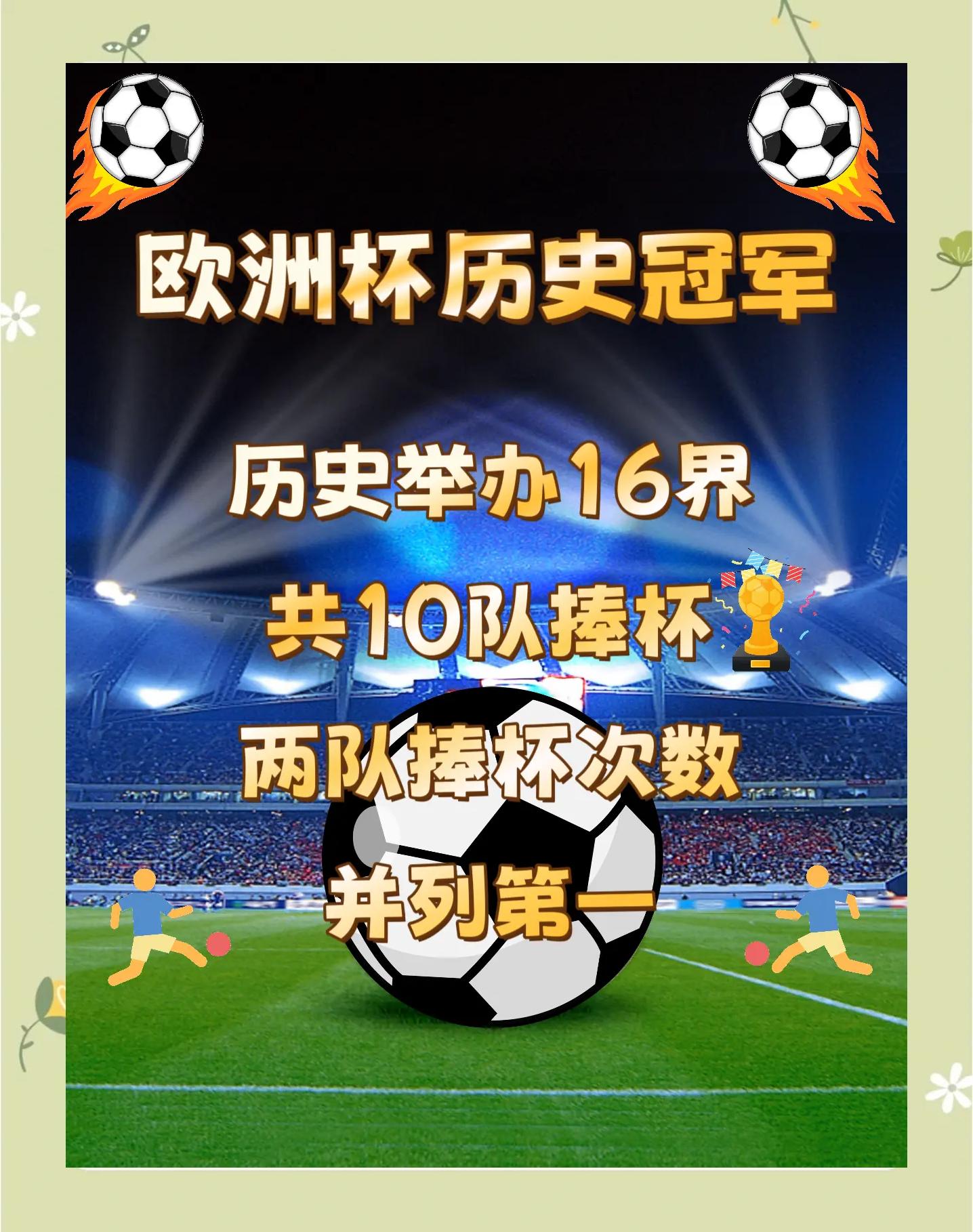 欧洲杯预选赛中哪支球队表现最出色？
